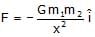 Gravitation & Related Terms | Physics Class 11 - NEET